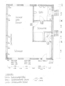 richtig-aufmaß-nehmen